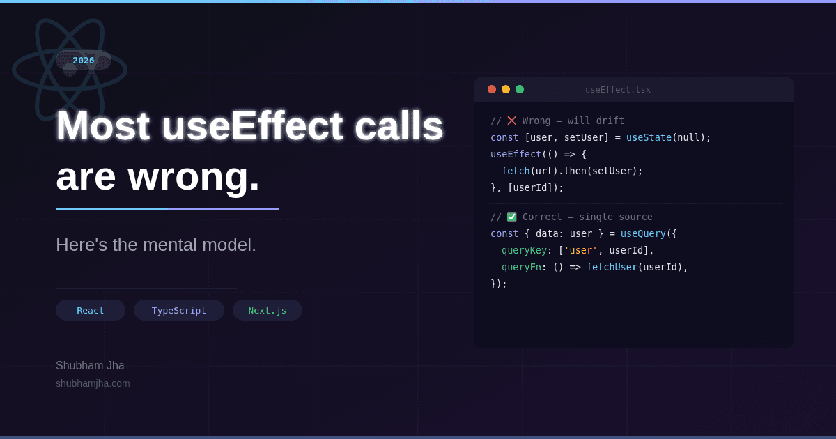 React Hooks, TypeScript 2026: Patterns That Actually Scale